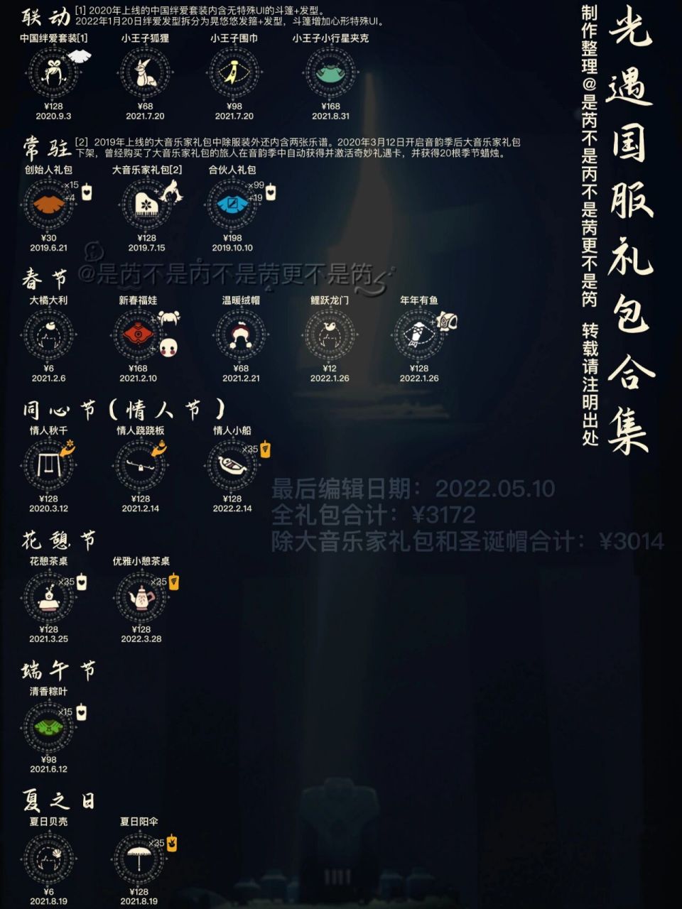 10更新 国服礼包全种类合集 图中记录了各礼包第一次上线时的情况,有