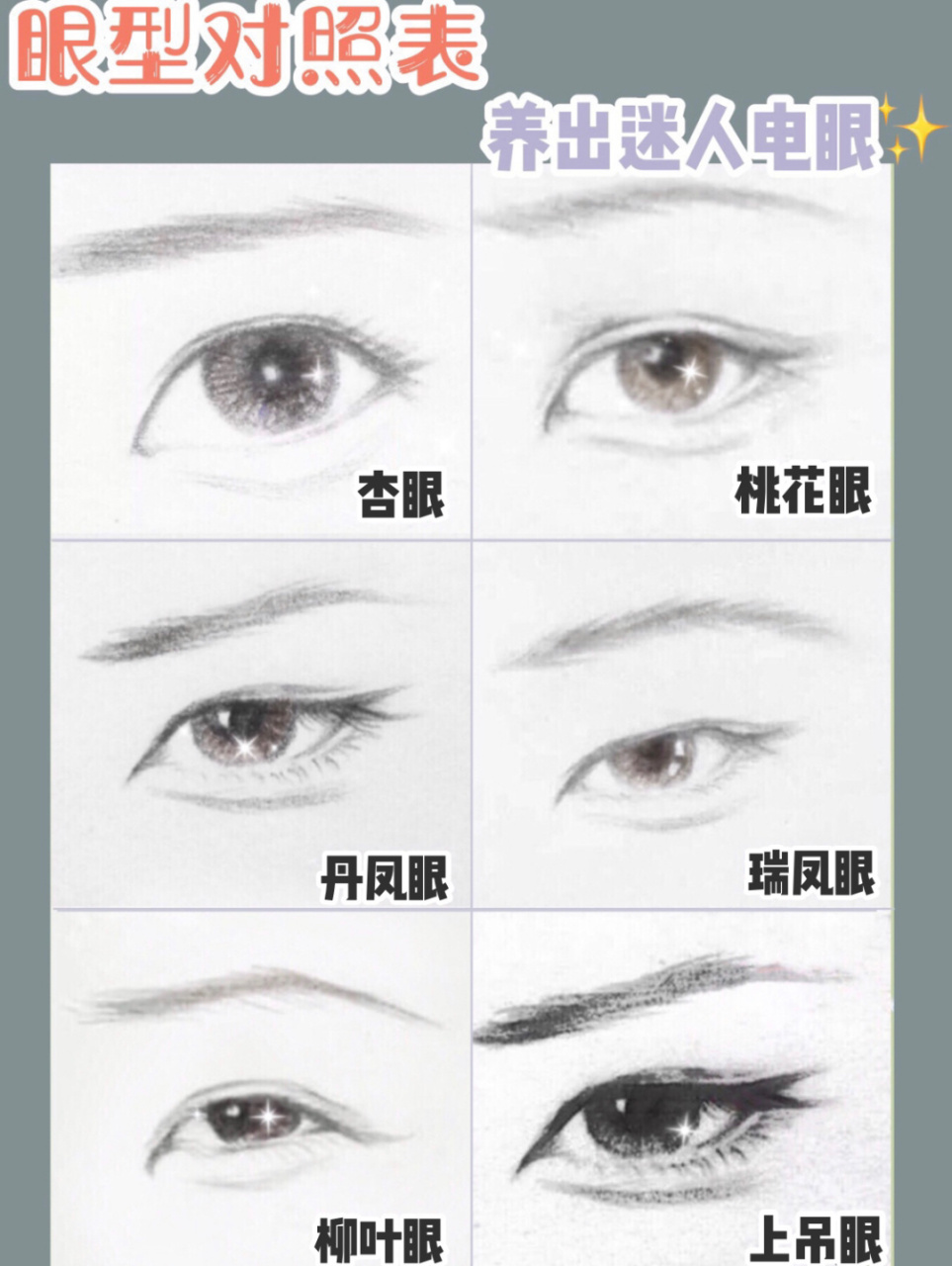 99先来看看自己是什么眼型 7115杏眼:睑裂