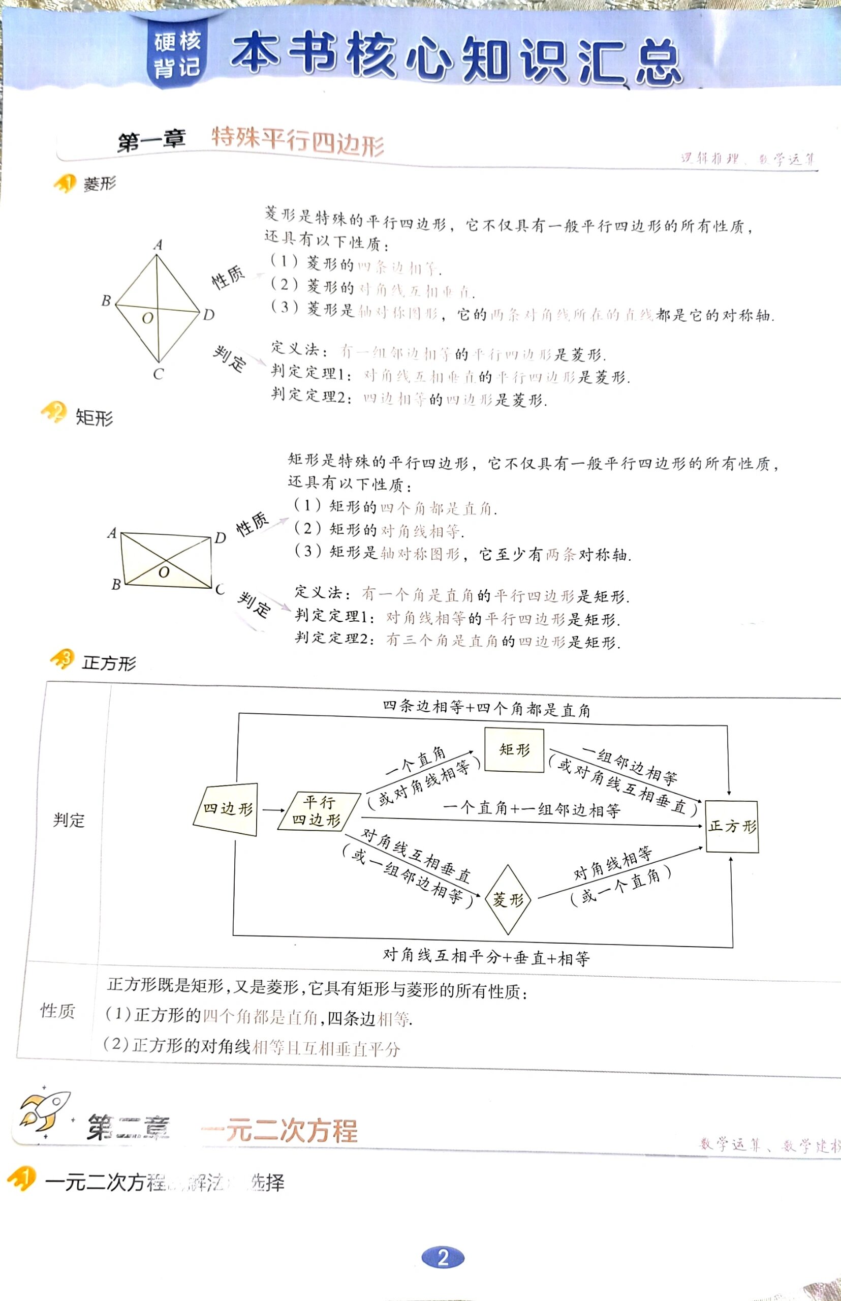 初中数学重难点整理大全(初中数学重难点题型归纳整理)