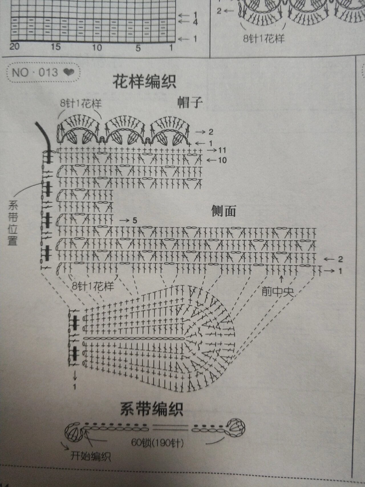 5mm的钩针 看大小两个月以内宝宝是完全ok的 这个颜色和花样