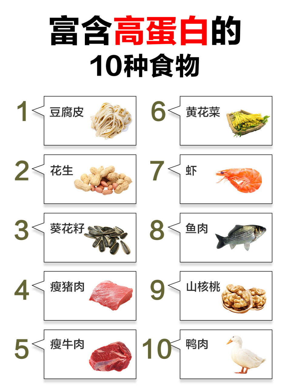 【食物的秘密】高蛋白含量高的10种食物 蛋白质是人体必需的营养物质