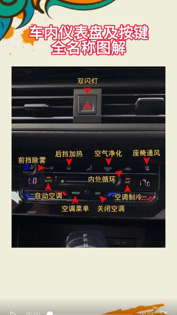 汽车仪表盘及按键全图解!