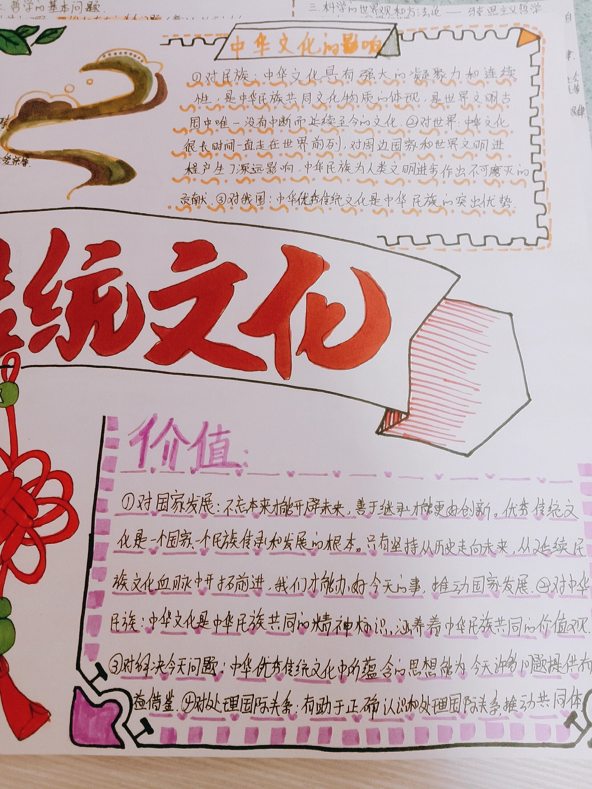 政治必修四《哲学与文化》 中华传统文化手抄报