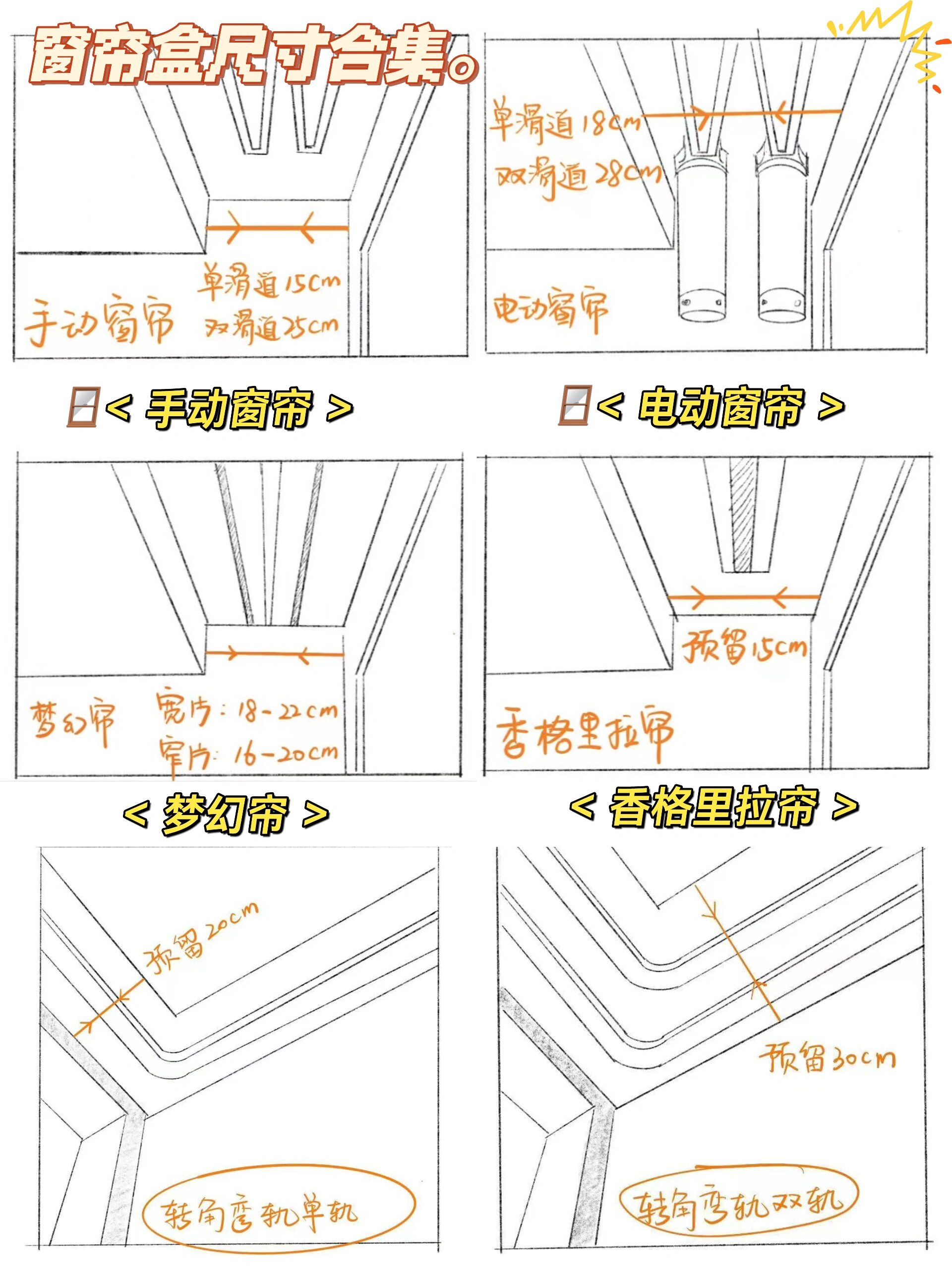 家里装窗帘盒这么做绝不踩雷