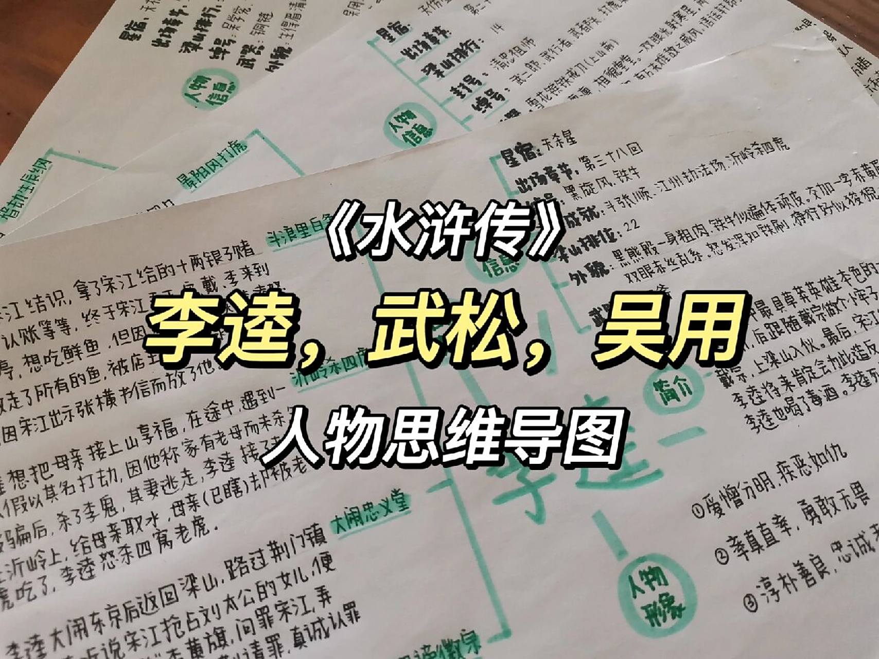 《水浒传》人物思维导图 《水浒传》李逵,武松,吴用人物思维导图