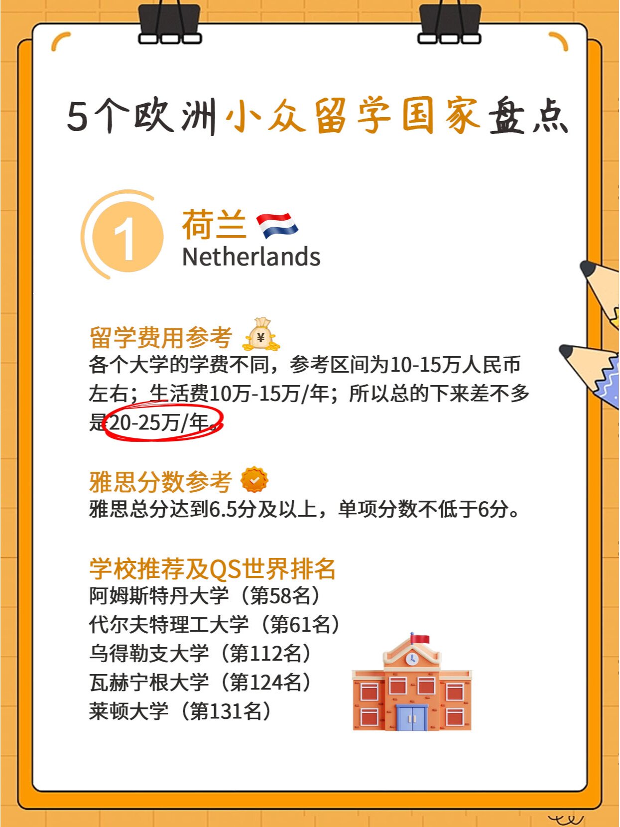 去欧洲留学要多少钱(为什么不建议去欧洲留学)