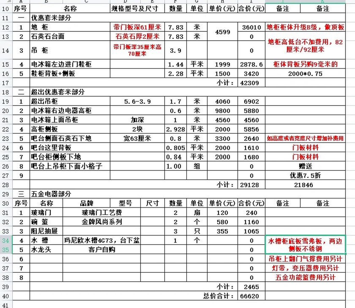 金牌橱柜报价 柜门改成了烤漆的,报价一下子贵了2万多,最终销售报的
