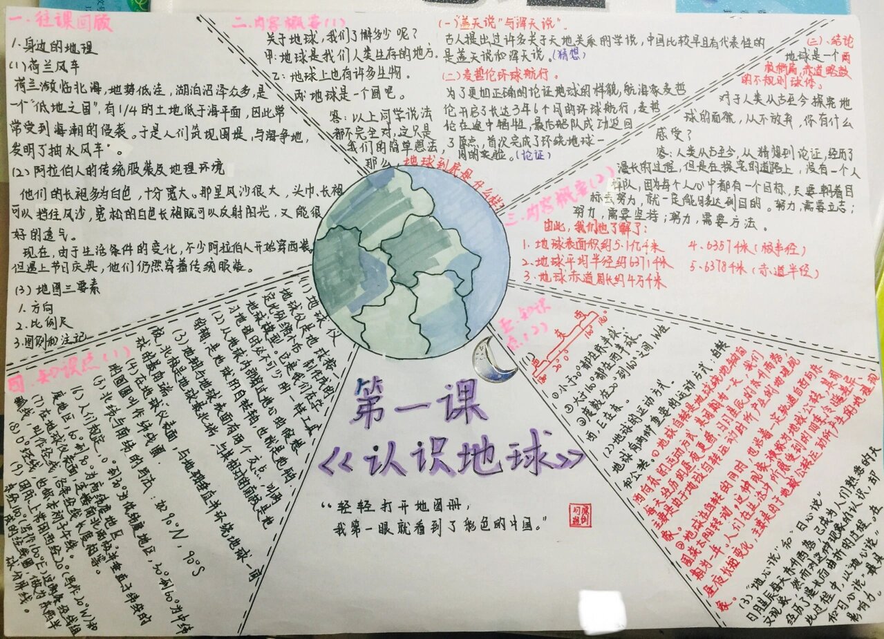 七年级上册地理第一单元手抄报🌍@铅笔画的艳色的动态