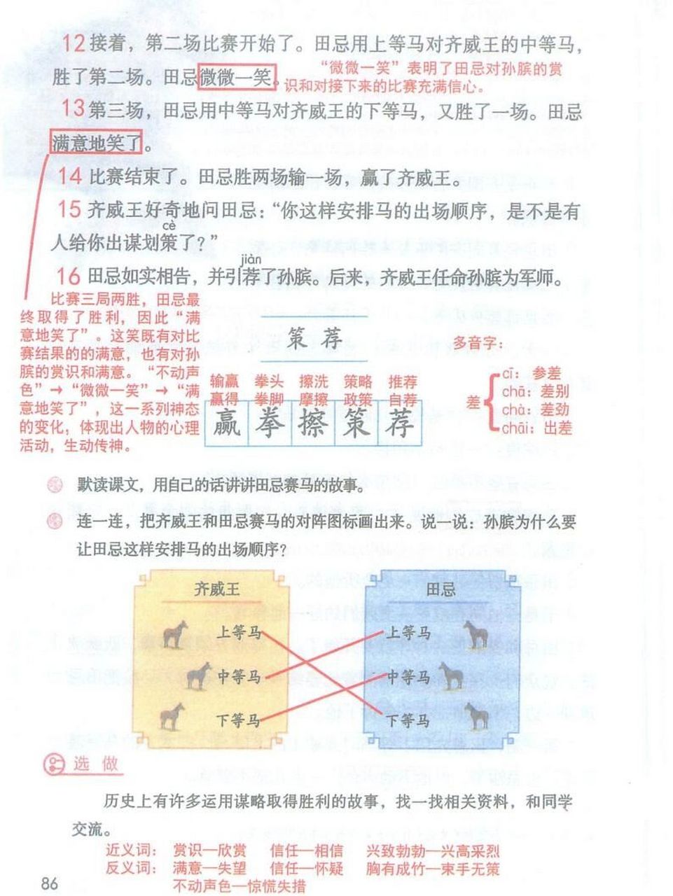 16课田忌赛马课堂笔记图片