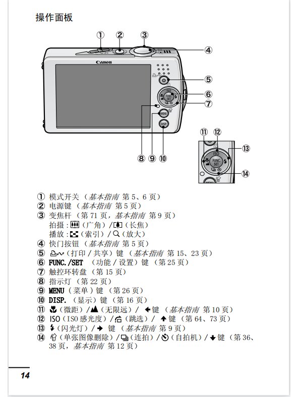 佳能ixus65/ixy80操作使用说明书教程