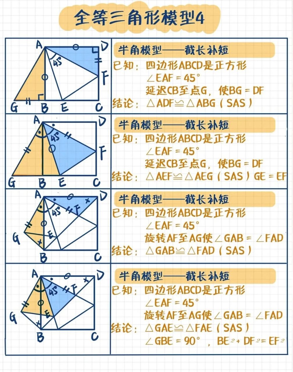 全等三角形平移模型图片