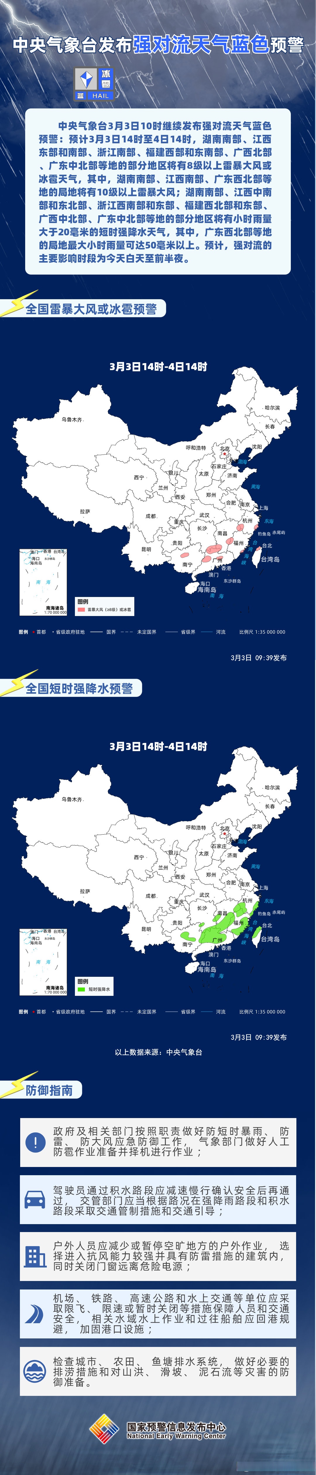 天气预报野三坡马上知