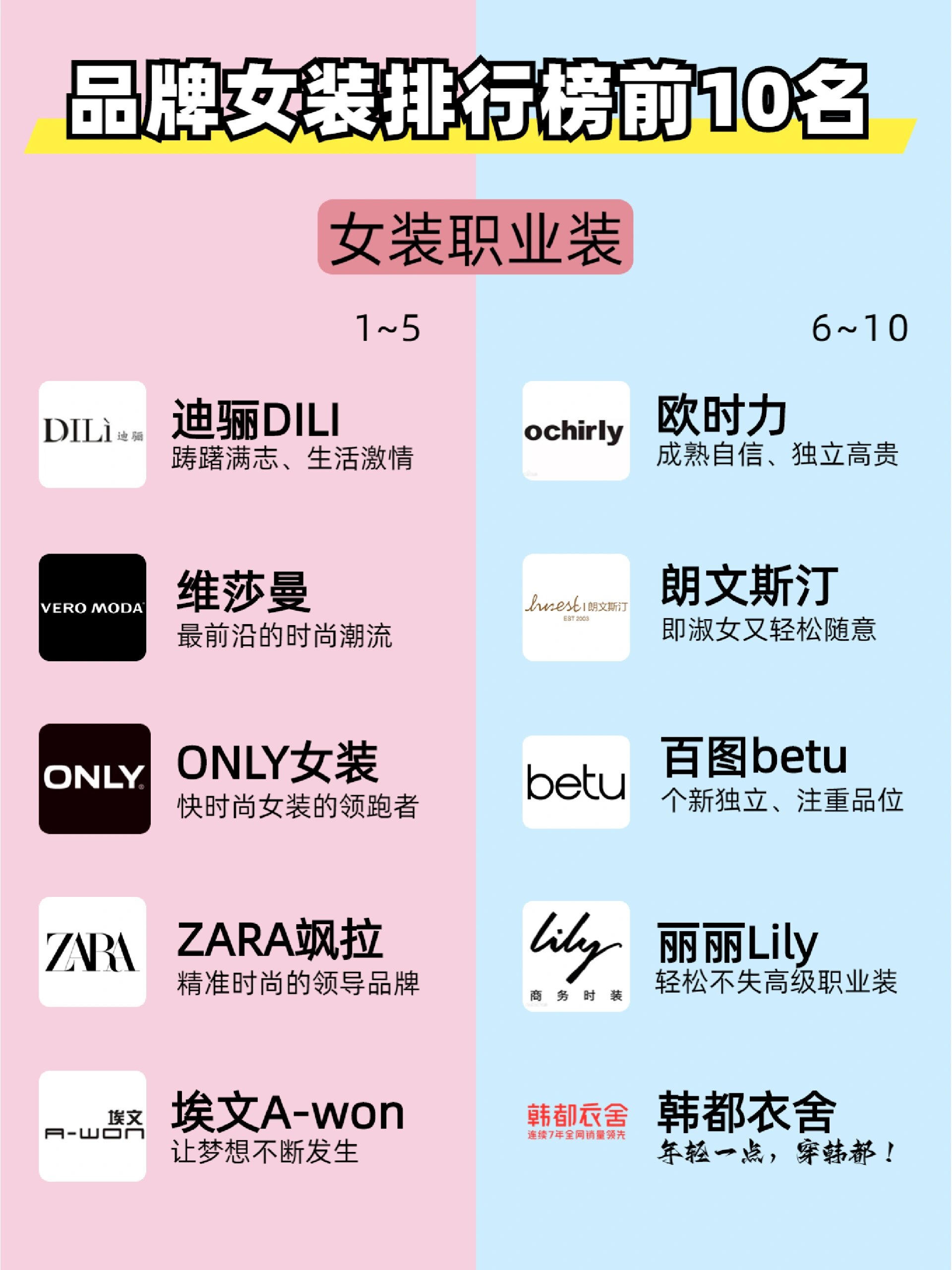 衣之典品牌形象重塑篇：新旧对比看变化