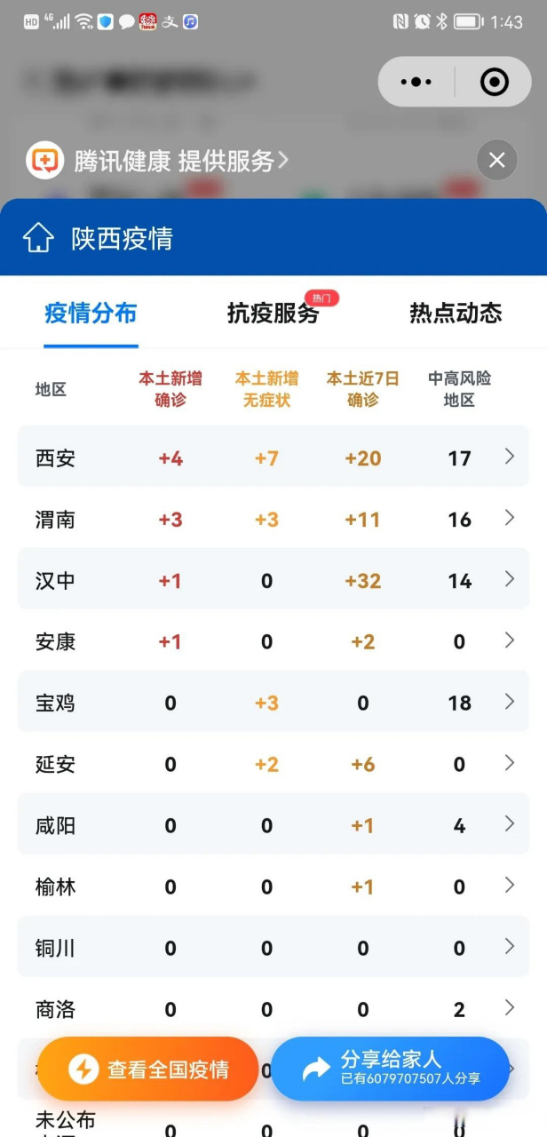  新冠状病毒几年了(新冠病毒持续了几年)
