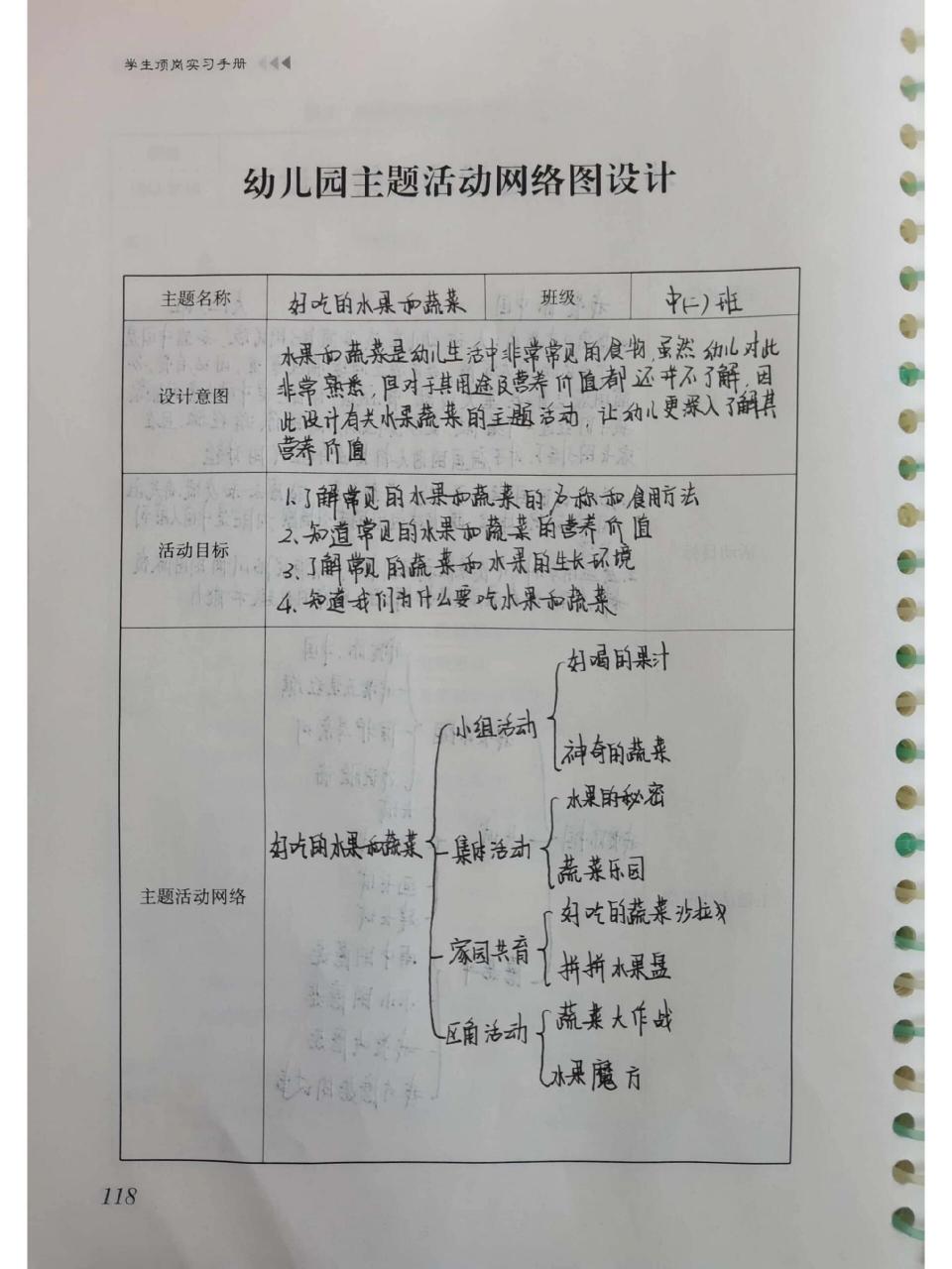 幼儿园主题活动网络图设计