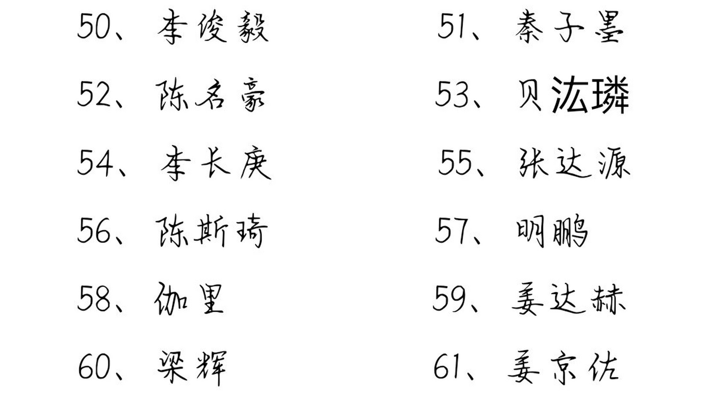 《偶像练习生》百人最终排名 ps:以上图片若名字或排名有错74 还望