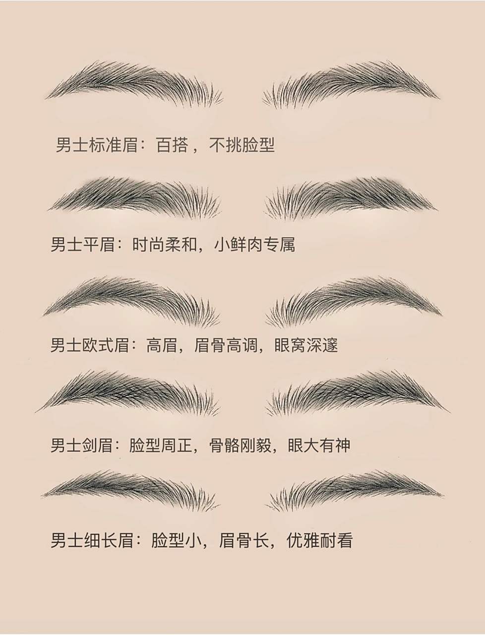 五款日常男士常用眉型匹配脸型分析 98眉毛是五官之首 9493选对