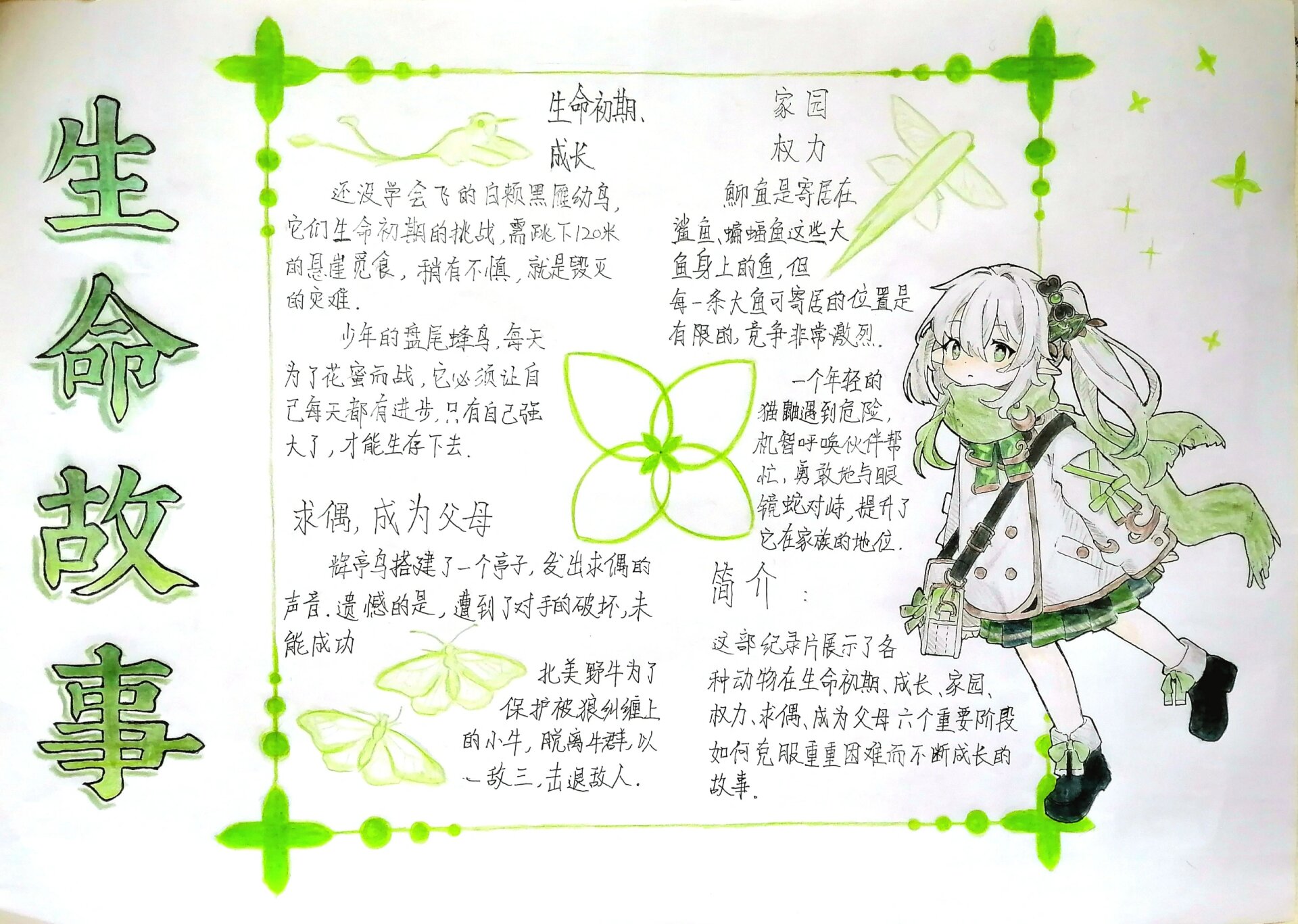 这么绿的手抄报,怎么能少的了小草神呢