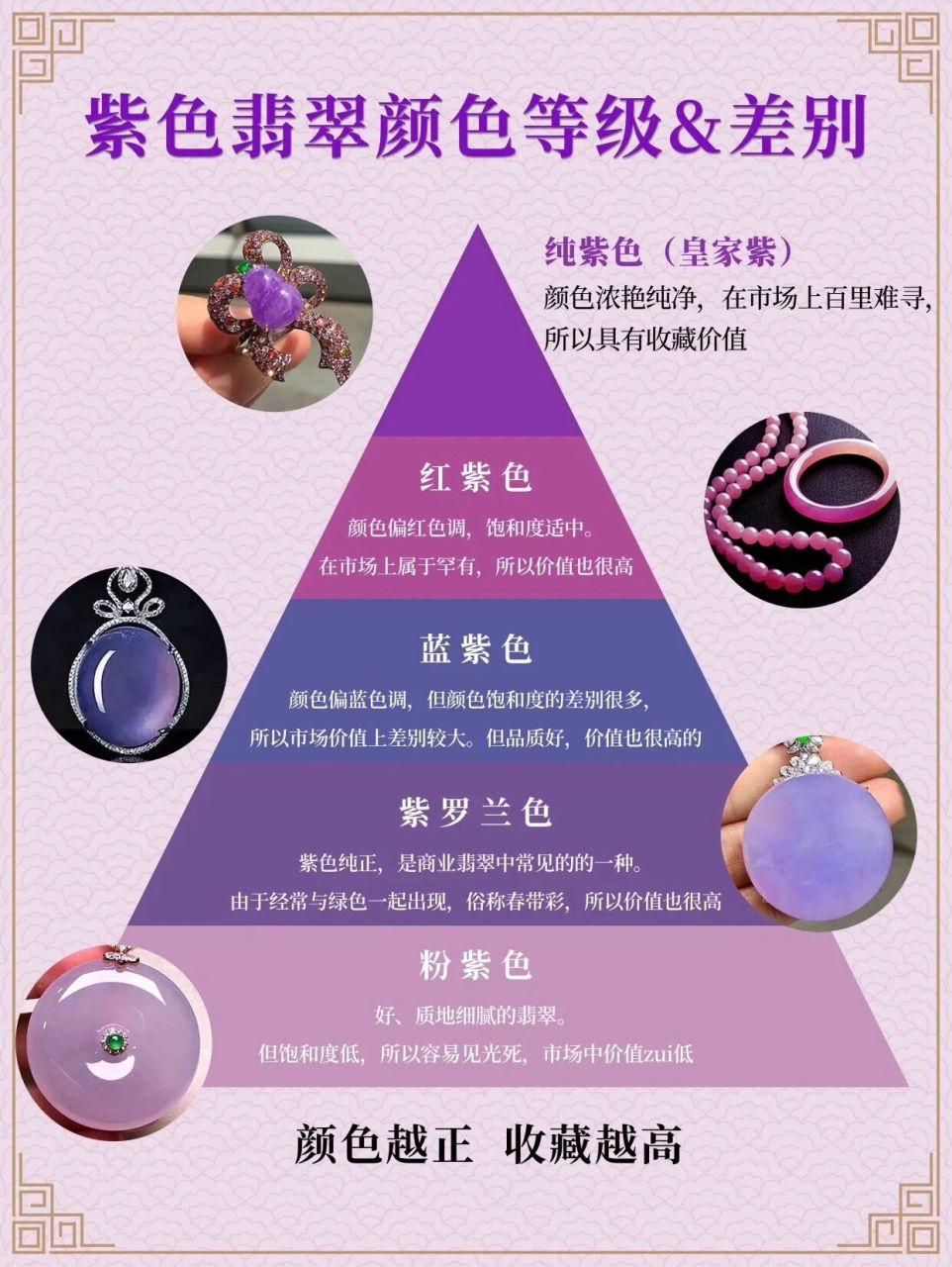 干货科普_紫色翡翠颜色等级价值 在我们中国古代,紫色被称为帝皇色.