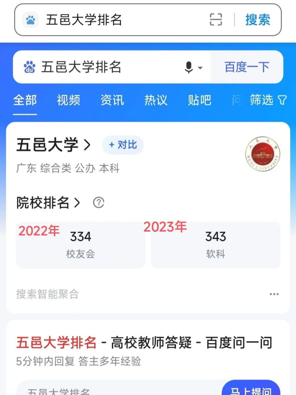 五邑大学 近年排名及录取分数 五邑大学是广东省老牌本科院校,地处