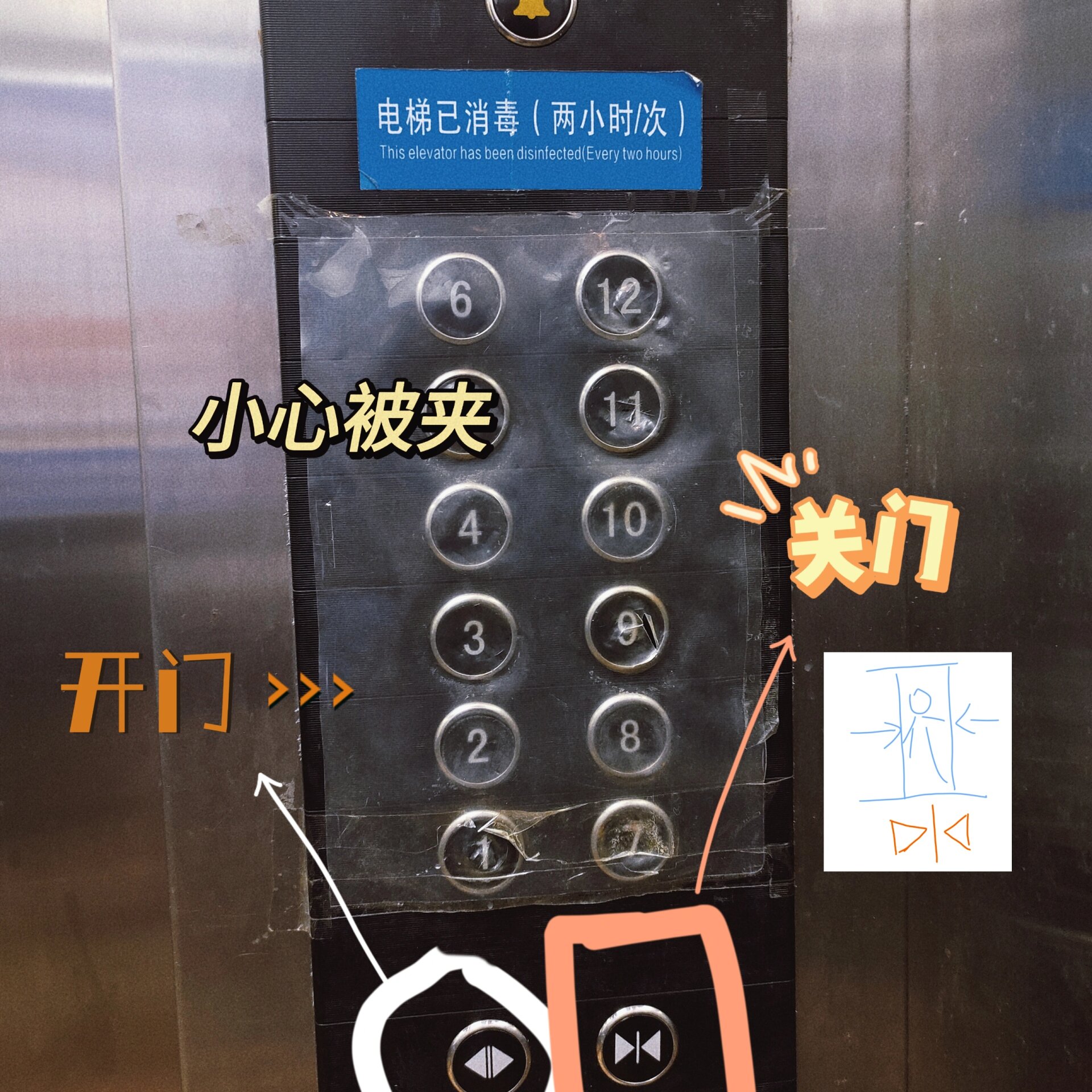 认认电梯开门关门键