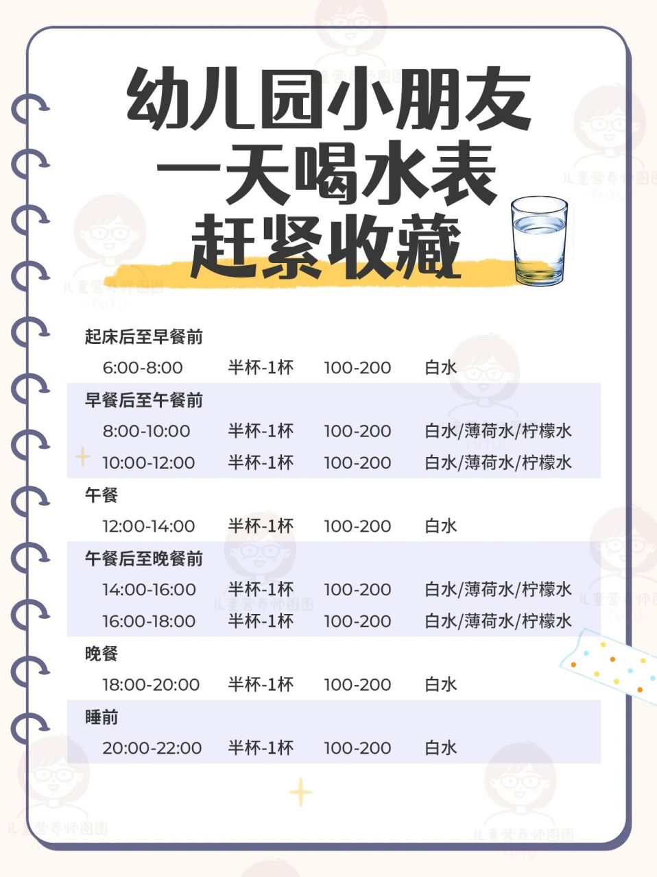 儿童长高 挑食 幼儿园 孩子一天该喝多少水?
