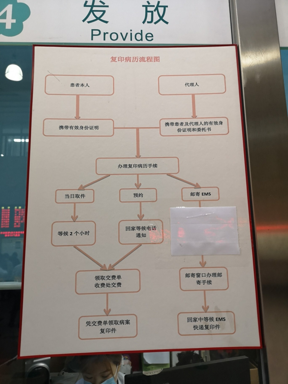 北京大学第三医院代诊挂号服务流程病历资料整理寄送,方便后续复诊的简单介绍 北京大学第三医院代诊挂号服务流程病历资料整理寄送,方便后续复诊的简单介绍