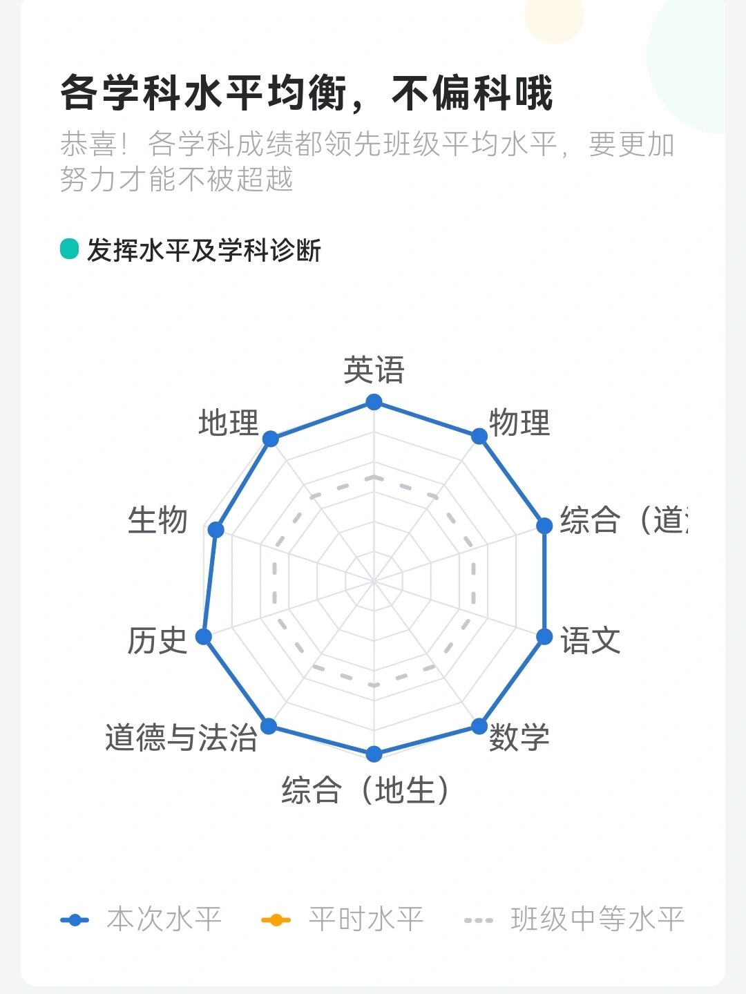 所谓10边形战士