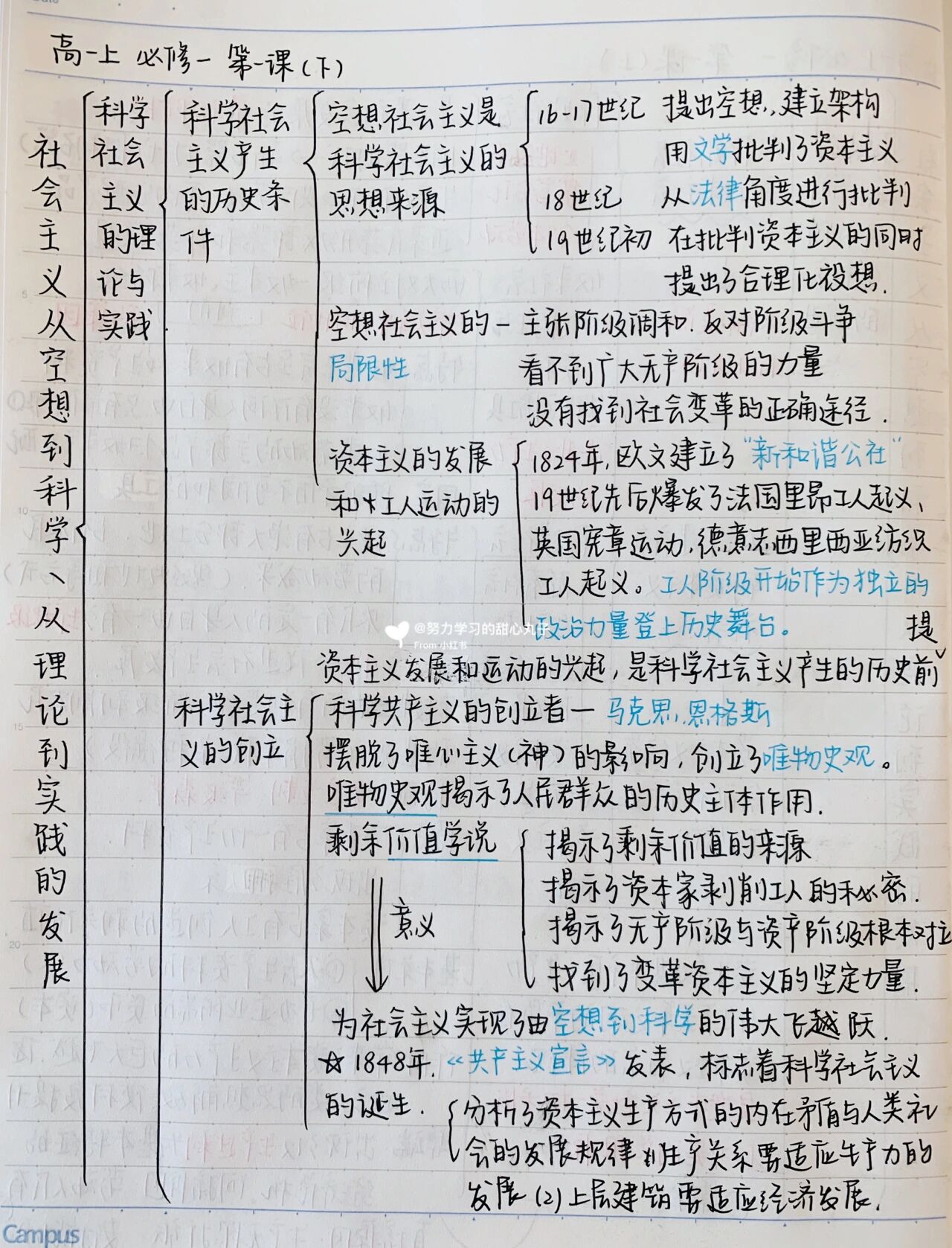 浙江高中政治必修一(浙江高中政治必修一第一课提问题)  第1张 浙江高中政治必修一(浙江高中政治必修一第一课提问题)  第1张