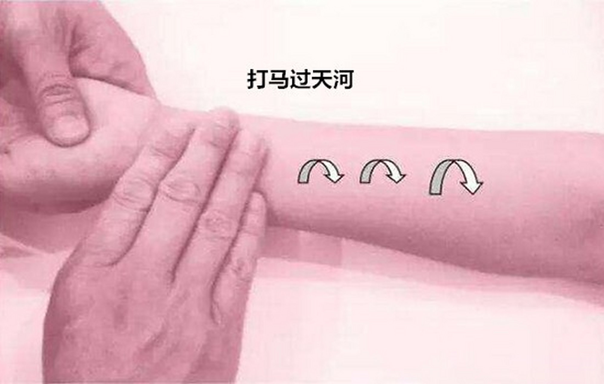 小儿退烧推拿 应用 取天河水,清天河水,打马过天河这三种手法,都是