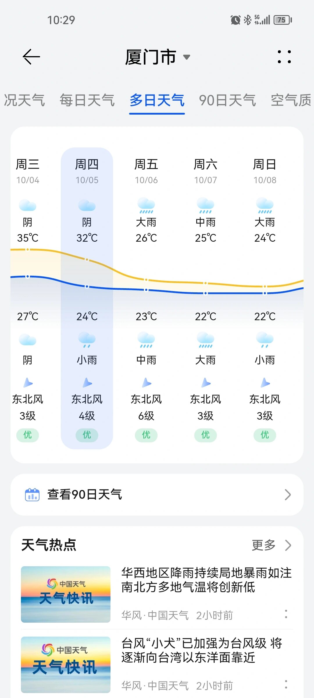 厦门1月份天气图片