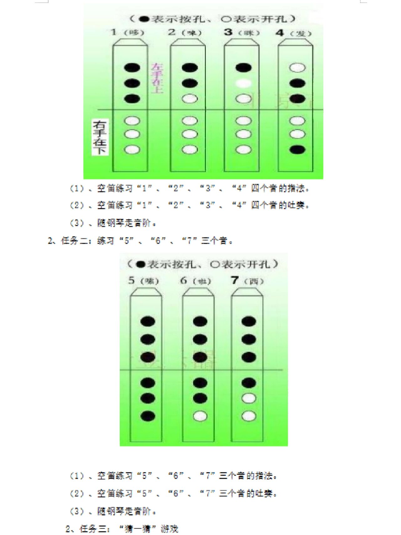 大鹿竖笛指法图片