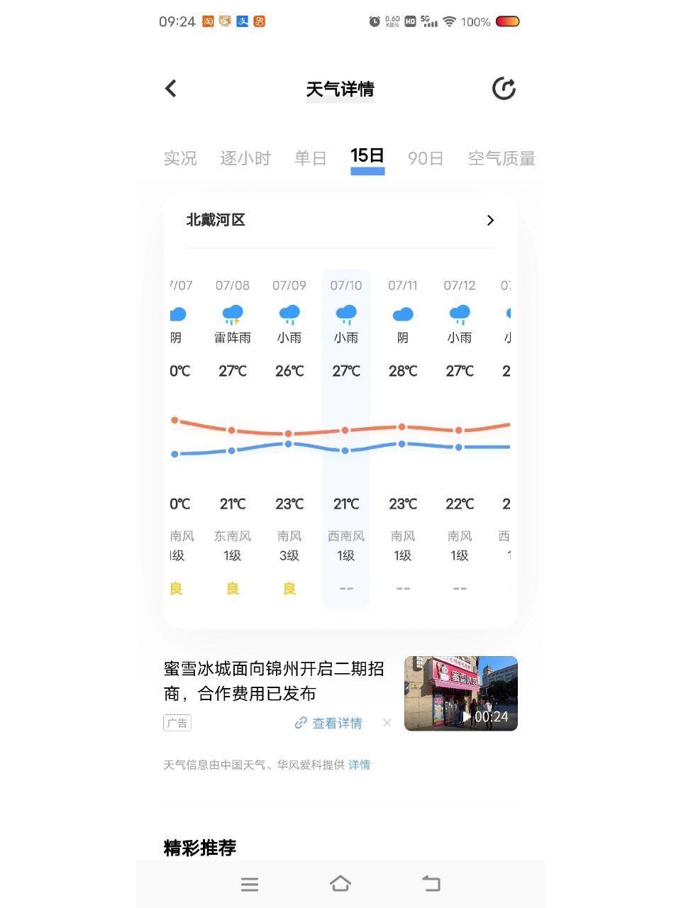 北戴河天气 准备8号——12号去北戴河,看了天气预报,都有雨肿么办,带