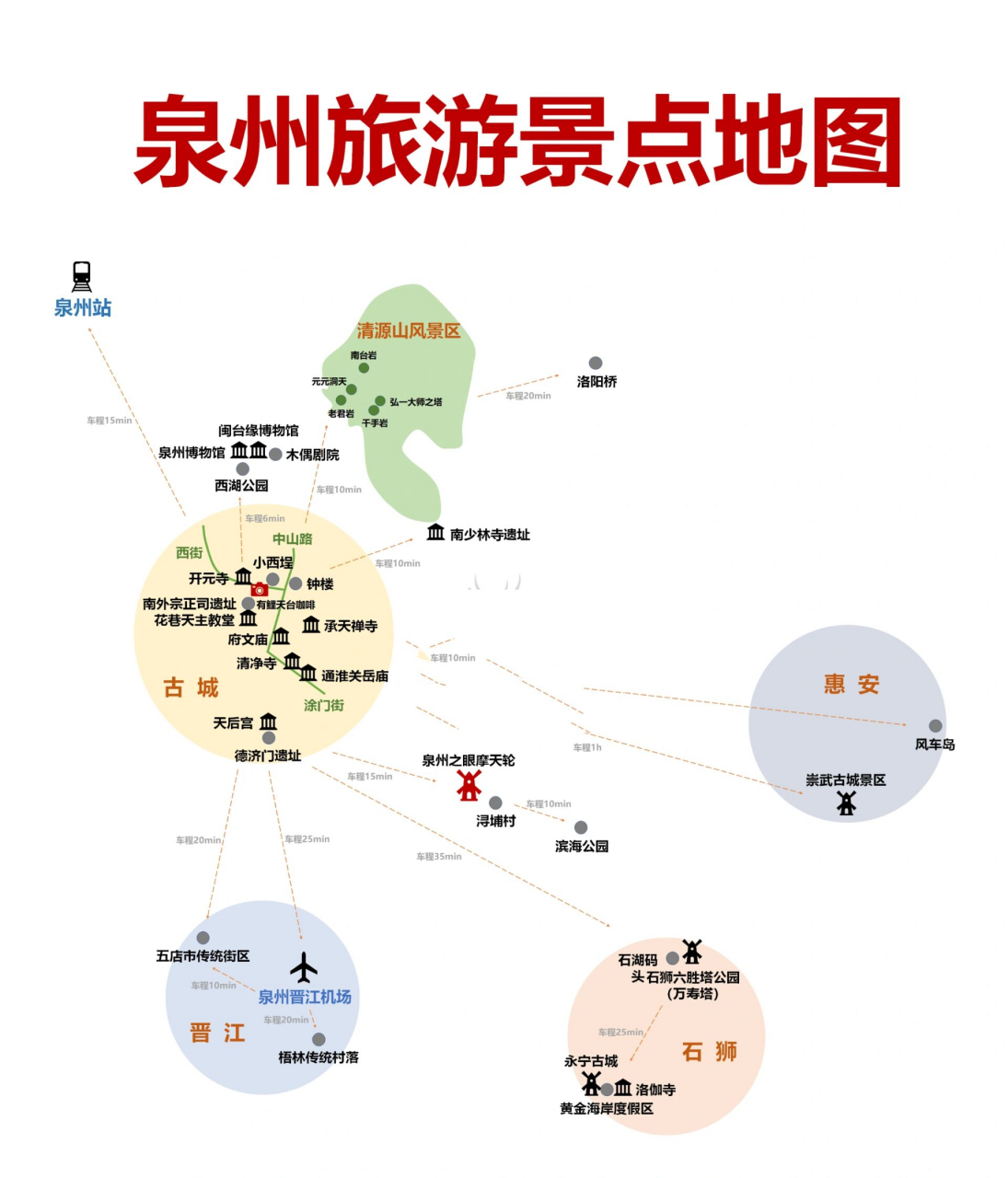 泉州旅游景点地图        ————【温馨提示】——— 如需福建厦门
