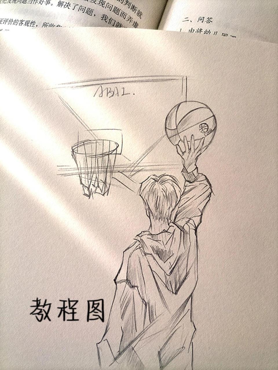 篮球绘画系列90  篮球绘画系列90