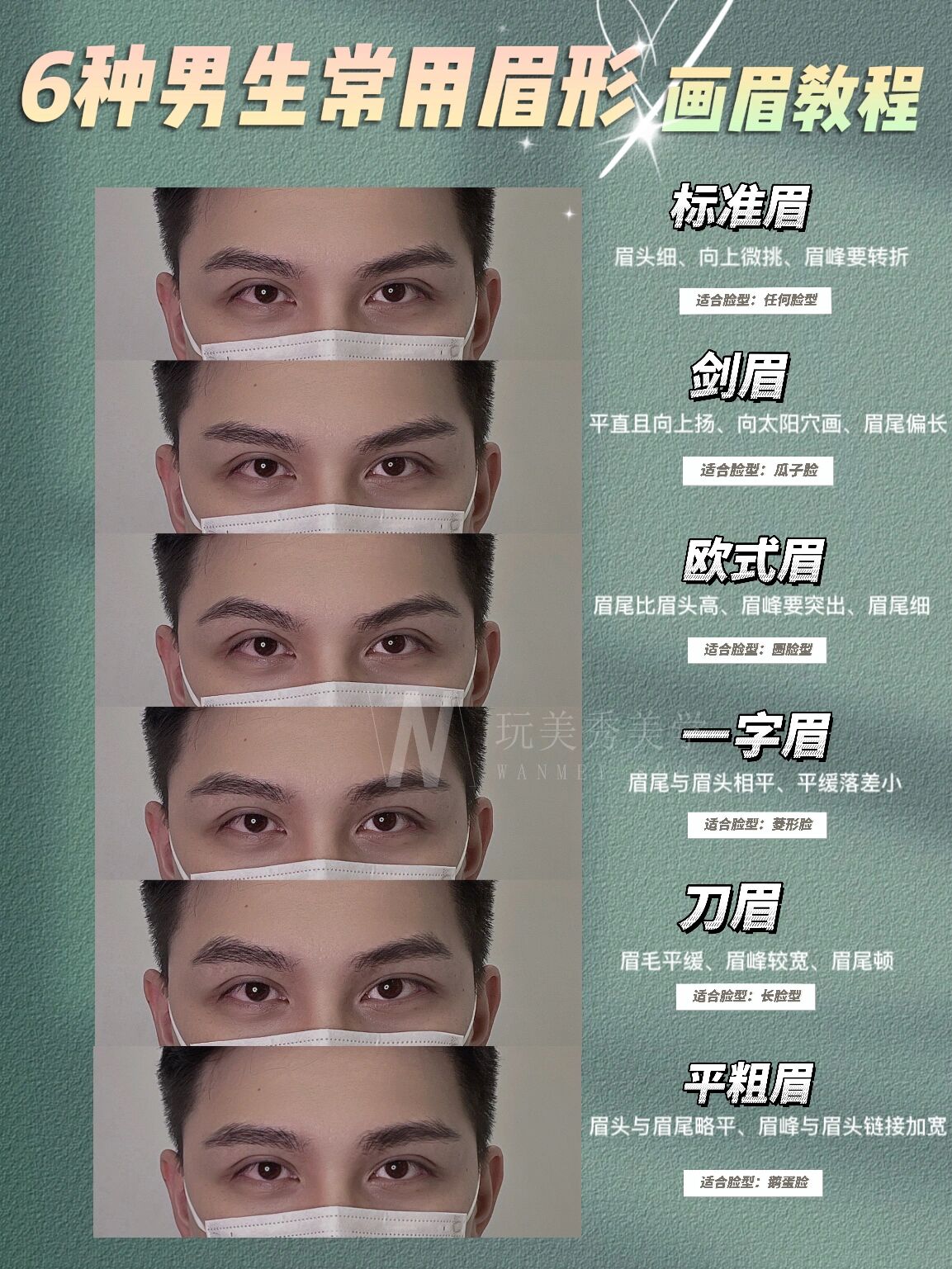 真人野生眉|6款男生眉形速成画法,新手教程 都说男生眉毛画对了就是个