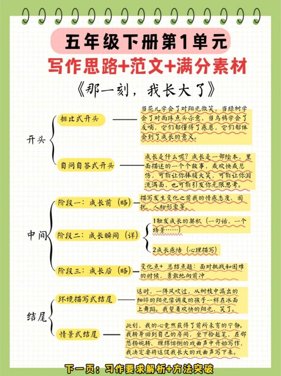 那一刻我长大了的提纲图片