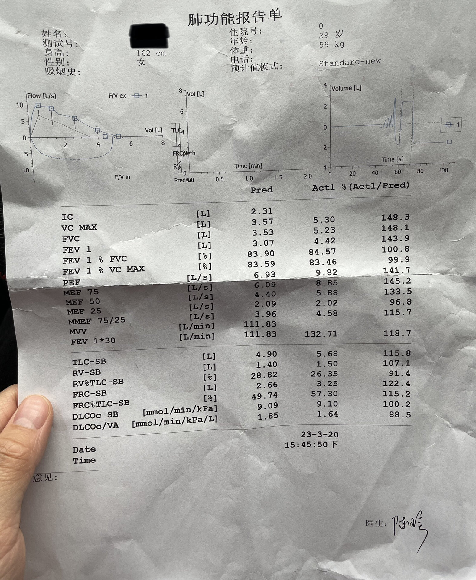肺功能报告单 请问🍠医学大神们,这份报告数据有临界的不,需要日常
