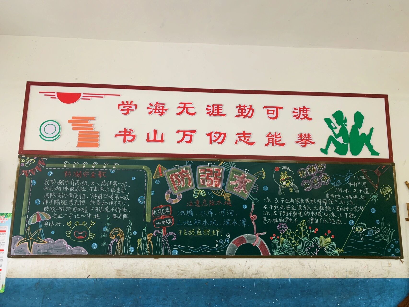 《防溺水》黑板报