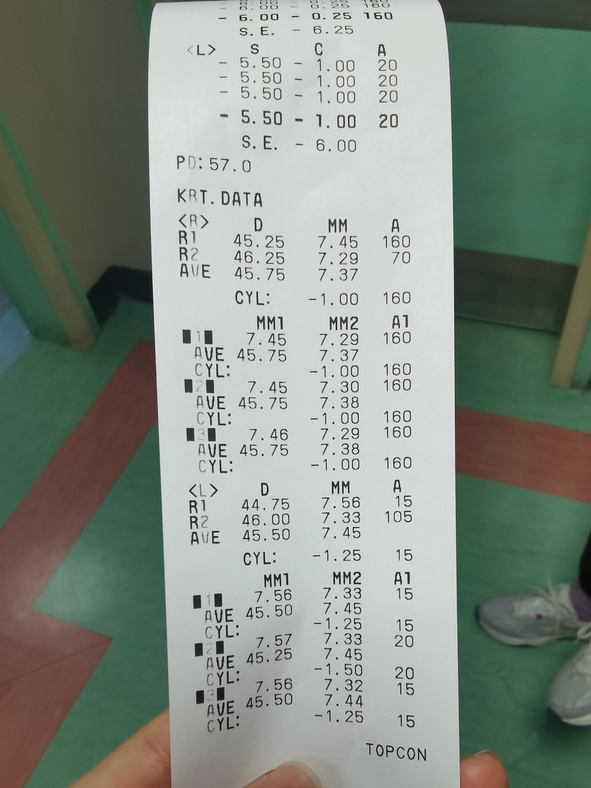 医生检查开单——配镜部测眼睛度数——验光师验光——拿着检验报告