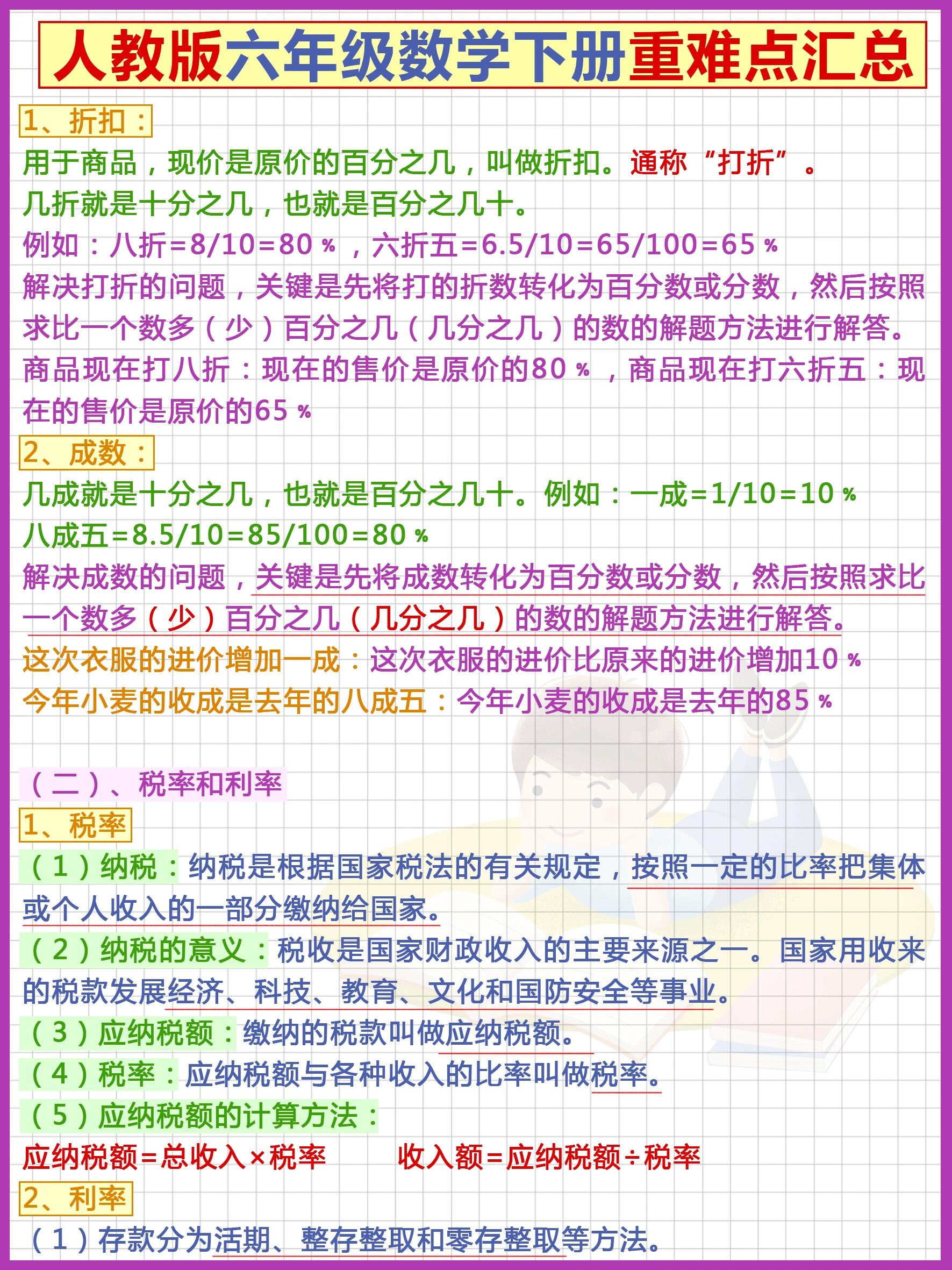 宝藏资料 73人教版六年级数学下册重难点