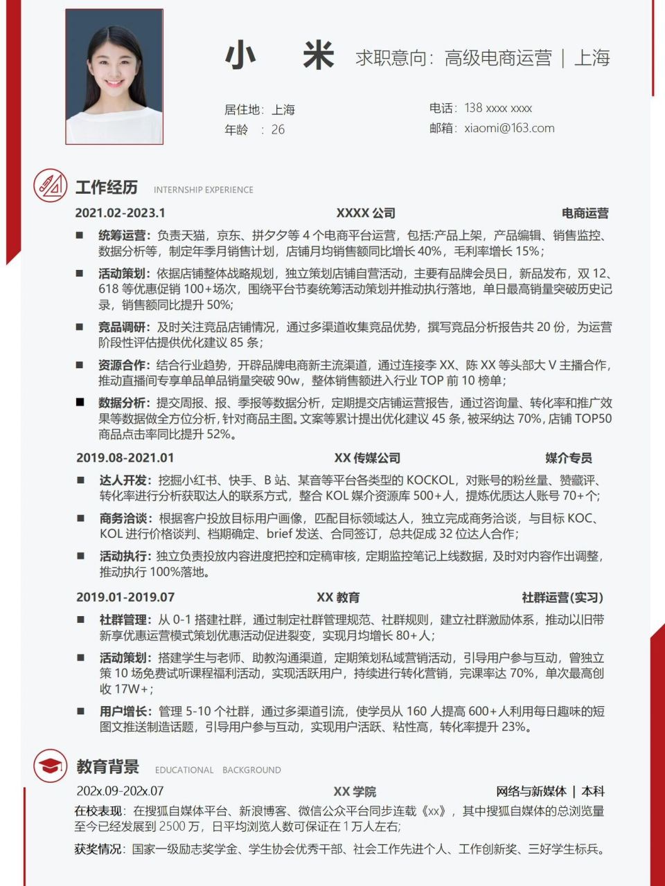 电商运营简历,可照搬99 #工作使我快乐# #电商运