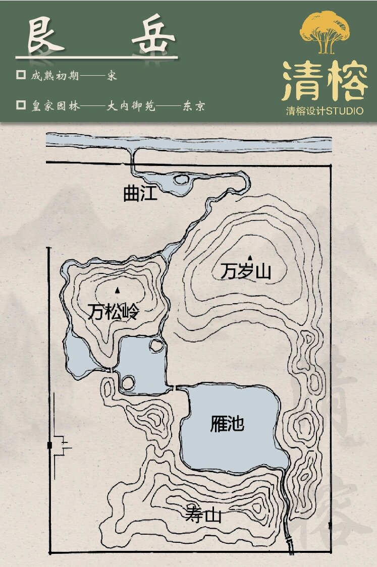 艮岳平面图高清图片