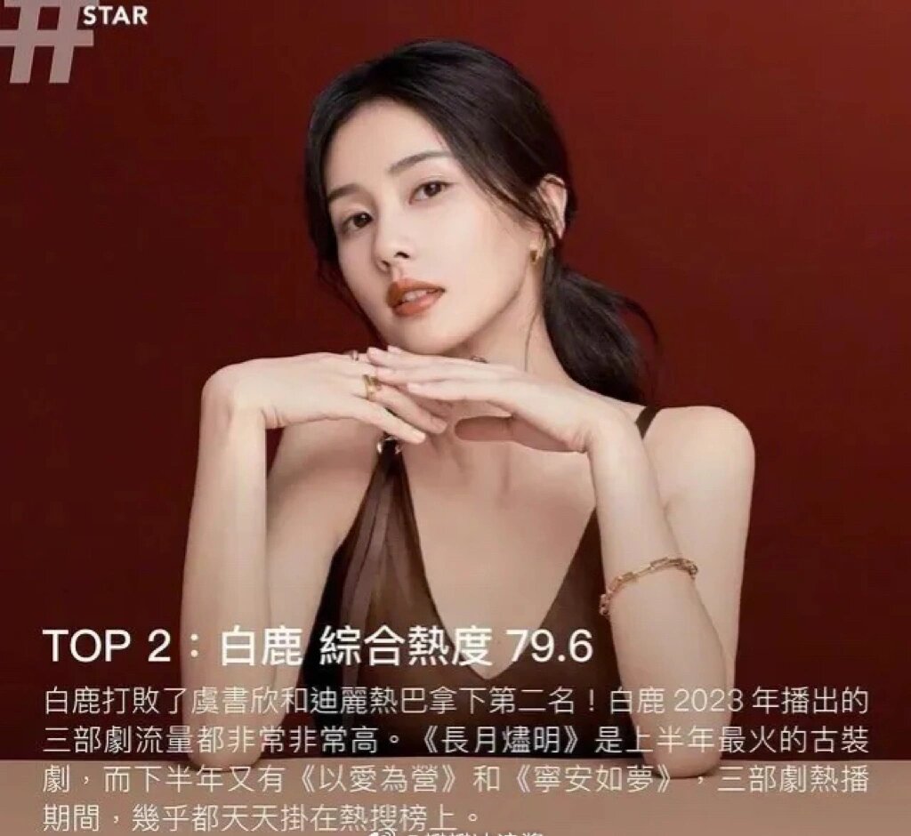 台媒公布的内地女演员热度排行榜