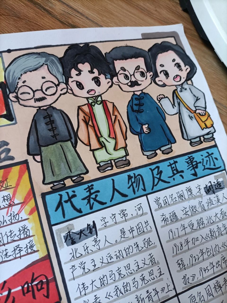 新文化运动手抄报 嘿嘿嘿我又来更新了,第一次尝试竖版的手抄报,本来