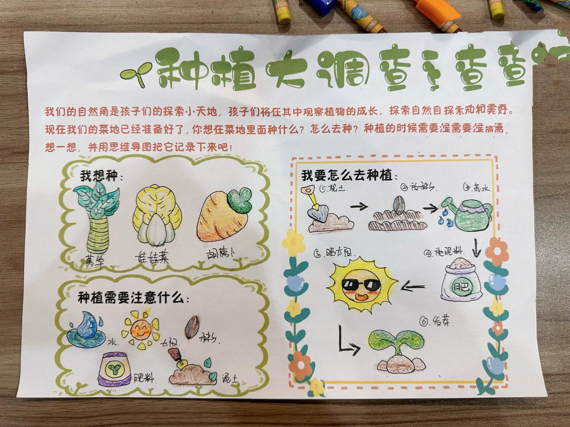 幼儿园挂号图示简笔画图片