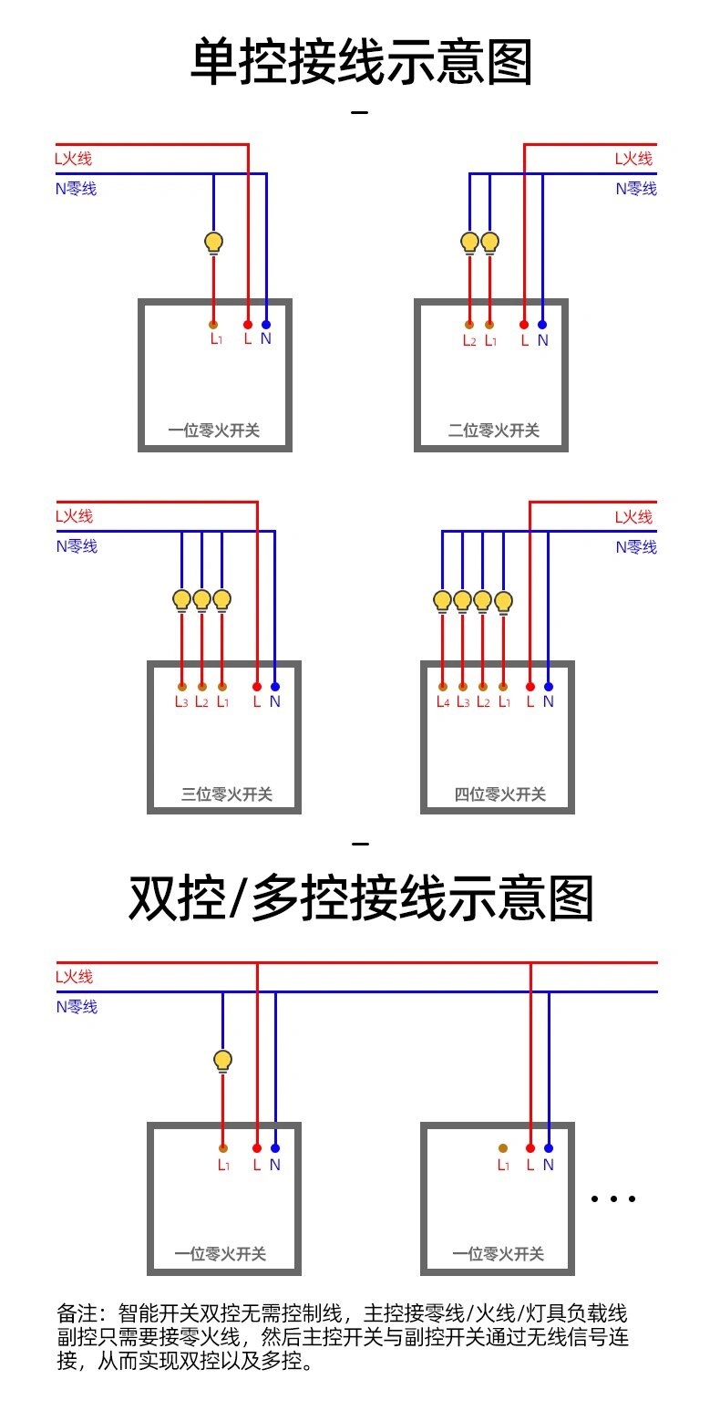 入户一键总控开关布线图片