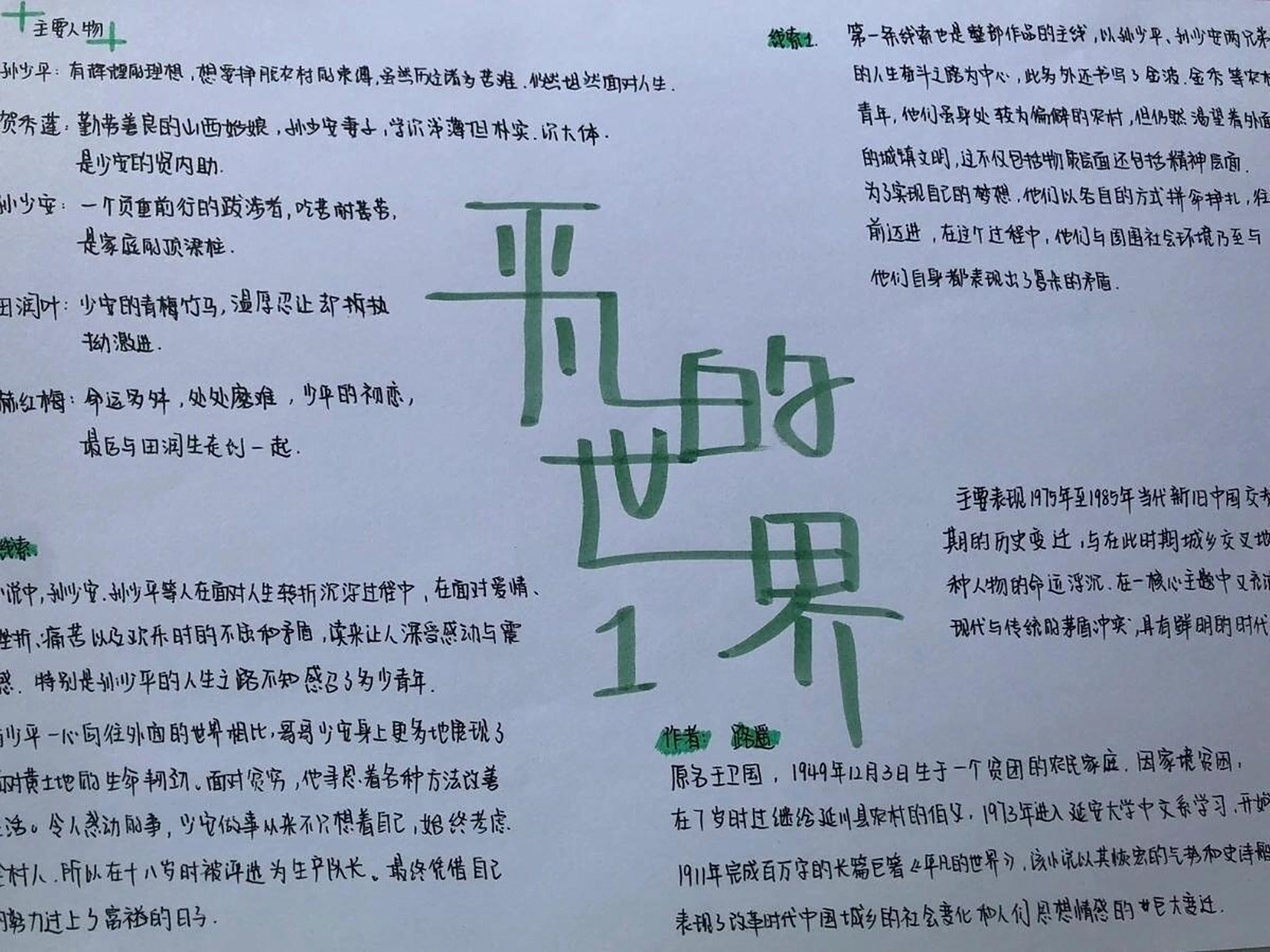 《平凡的世界》思维导图