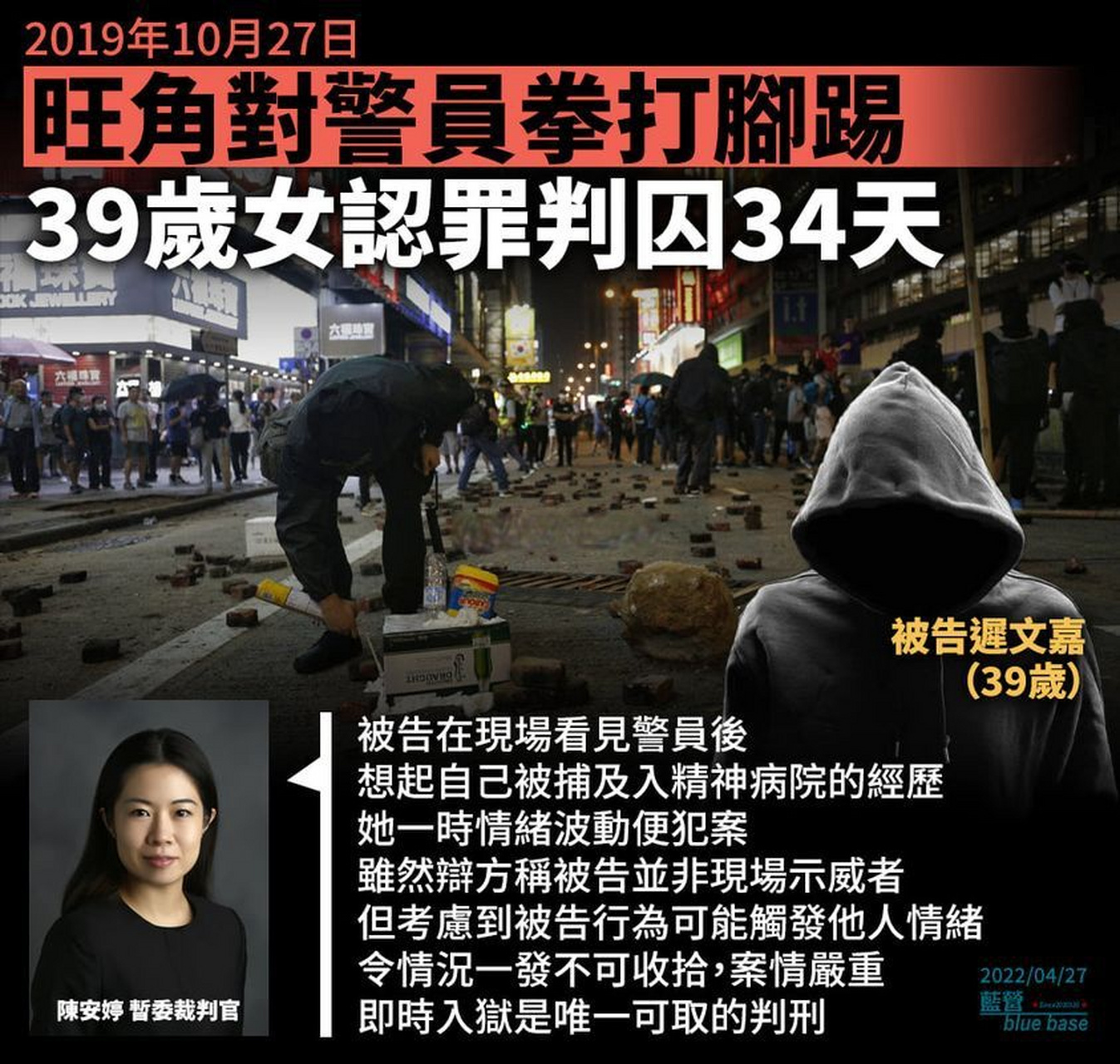 2019年香港黑暴期间,一暴徒公然袭警,法官陈安婷判34天.