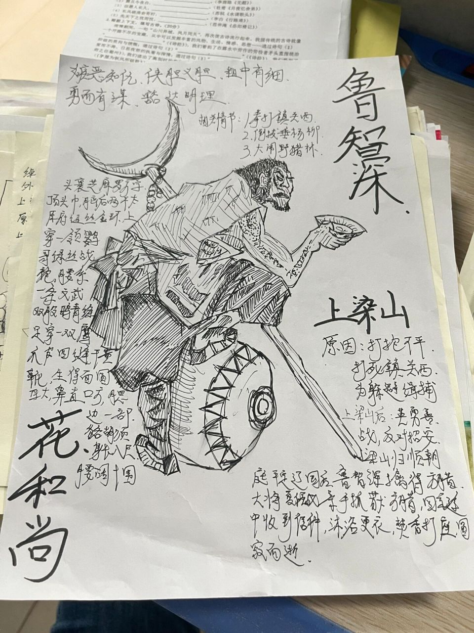 《水浒传》人物卡片——鲁智深